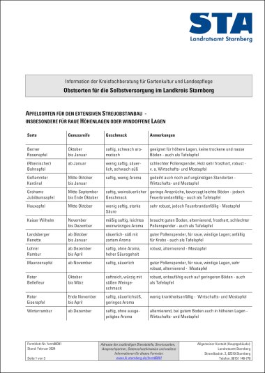 Obstsorten im Landkreis Starnberg